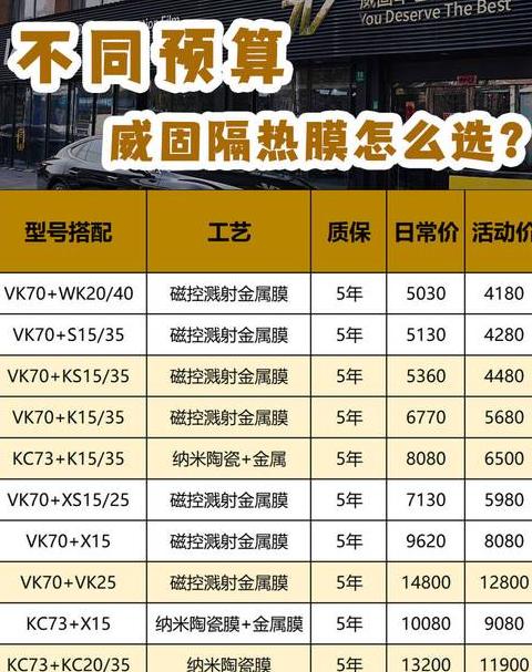 普通玻璃价格解析：尺寸、厚度与市场因素影响