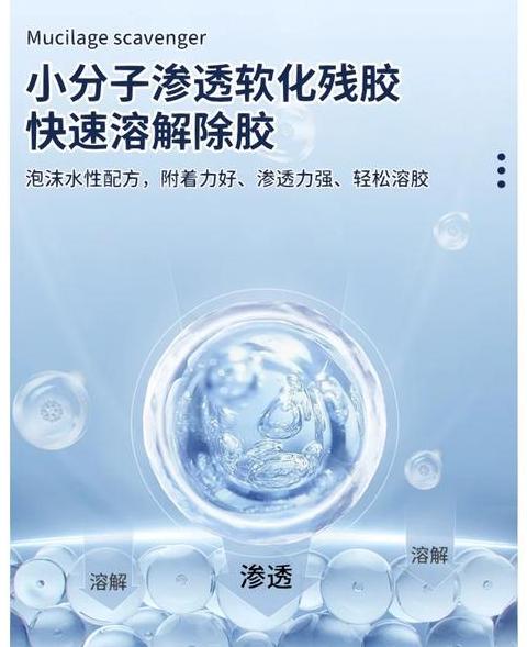 硬化502胶水去除攻略：轻松恢复柔软，解决衣物难题