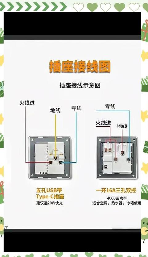 4平方线接2.5平方线：安全与性能考量