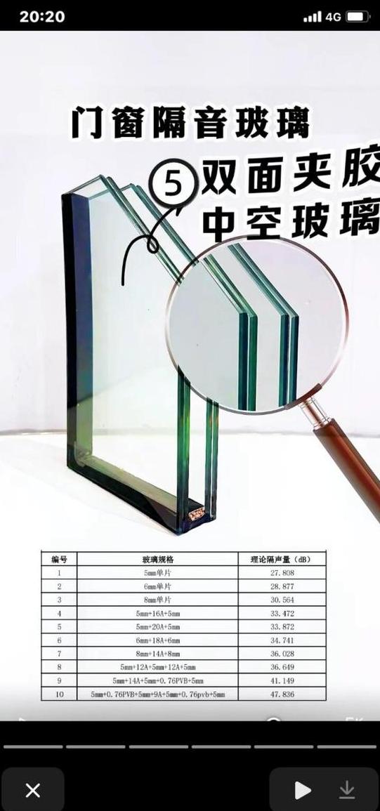隔音玻璃：揭秘其隔音效果与选购要点