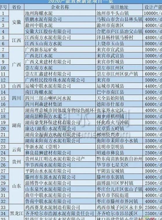 水泥稳定层一吨体积计算