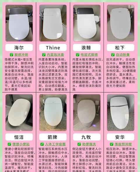 瓷白胶还是玻璃胶？马桶安装大揭秘