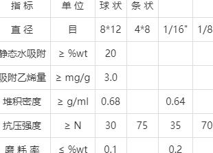 郑州万科星图营销中心电话及项目详情解析