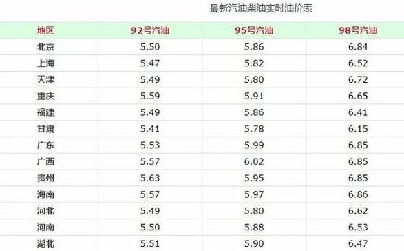 一升等于几斤？容量与重量换算详解