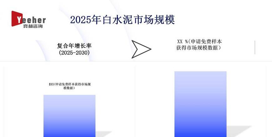 白水泥兑水比例及调配方法详解