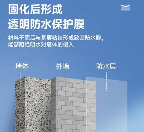 IP65vsIP54：深度解析防水等级差异