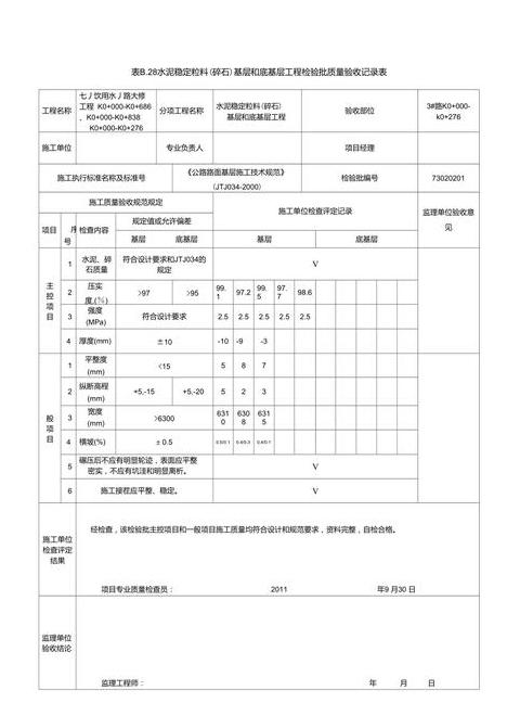 5%水泥稳定碎石用量计算及配比解析