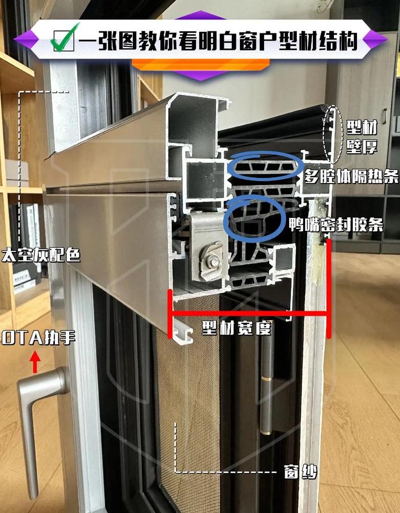 门窗配件种类及功能详解