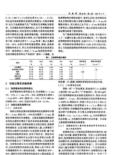 涂料喷涂机价格揭秘及防火涂料喷涂人工成本解析