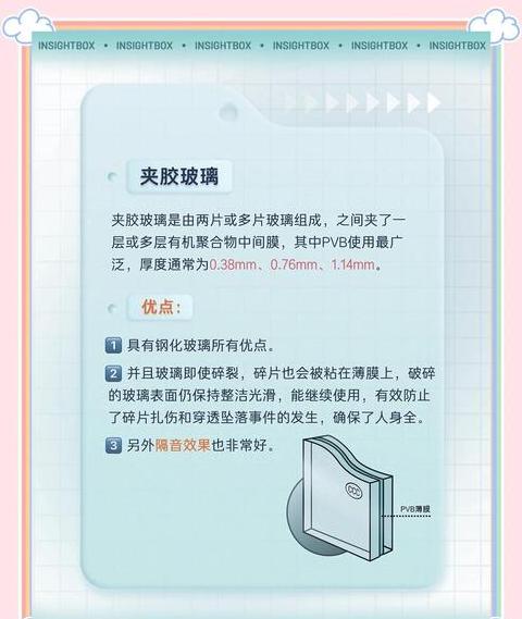 如何辨别钢化玻璃真假：实用鉴别技巧大揭秘