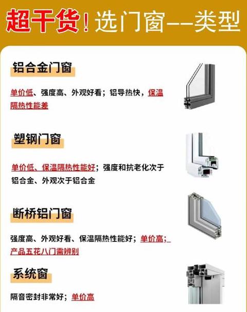 门窗安装：服务行业与税收解析