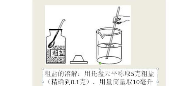 粗盐提纯实验：揭秘玻璃棒的多重作用