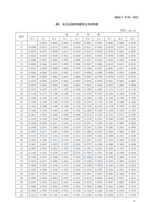 4米材积量计算方法及结果