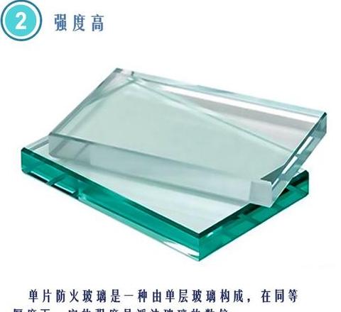 Lowe玻璃与纳米陶瓷隔热玻璃：优缺点全面解析
