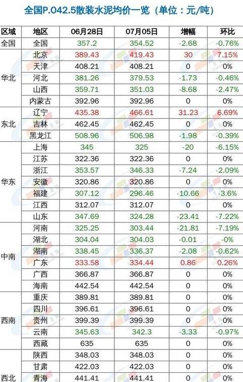 乡村公路建设成本解析：每公里造价大揭秘