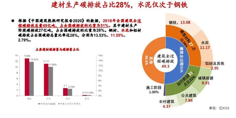 新型干法水泥企业能耗标准解析与节能指南解读
