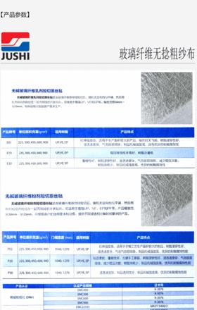 玻璃纤维的用途有哪些