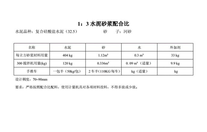 硬化路面材料配比计算攻略