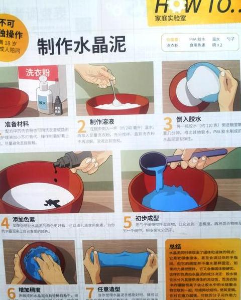 502胶水溶解去除攻略：实用方法大揭秘