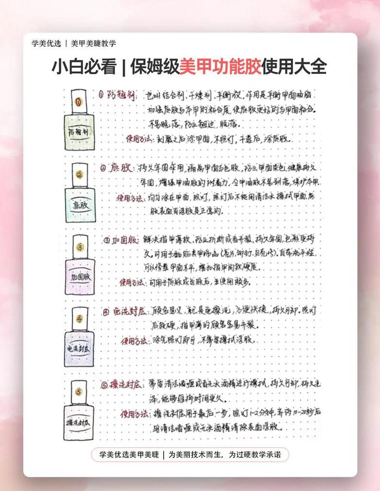 快速溶解指甲胶水的方法盘点