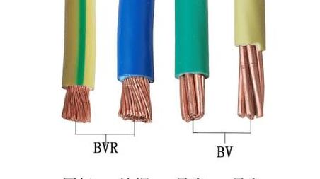 电线电缆B1级与B2级阻燃标准解析