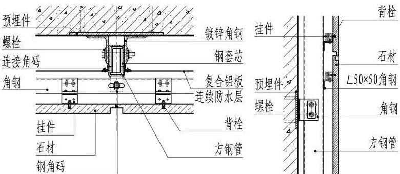 瓷砖干挂方法详解及施工步骤