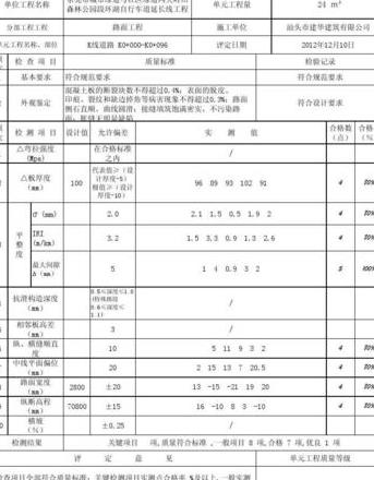 农村水泥路面建设标准与裂缝评价详解