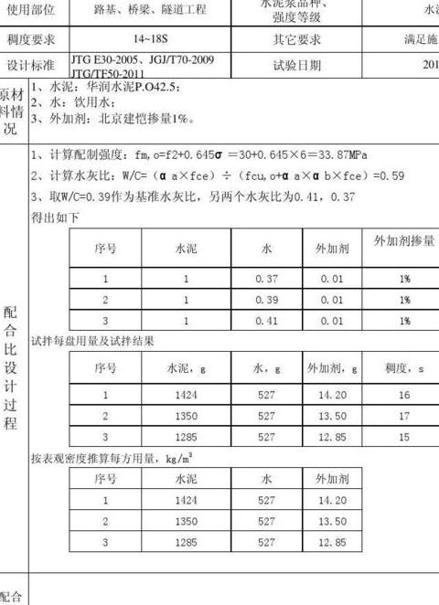 真空注浆技术在预应力空心板梁结构中的应用解析