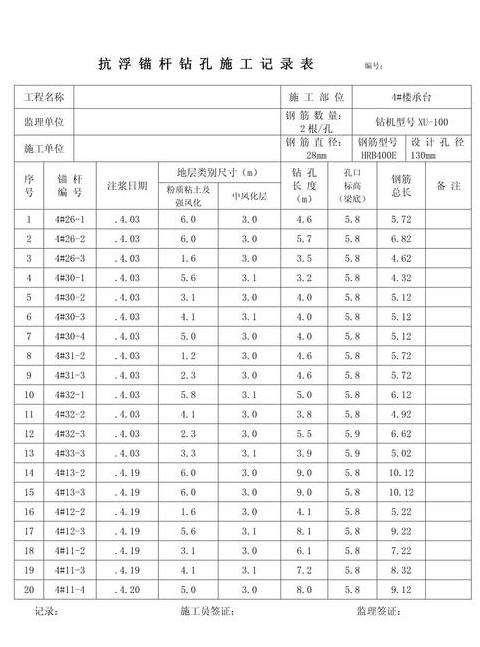 深基础筏板后浇带降水井封堵技术解析