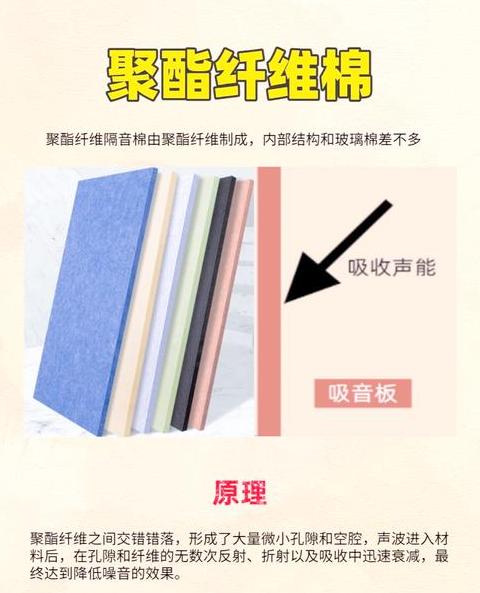 下水管隔音棉十大品牌盘点