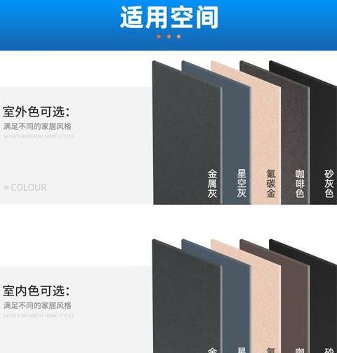 门窗玻璃雾气保修期揭秘