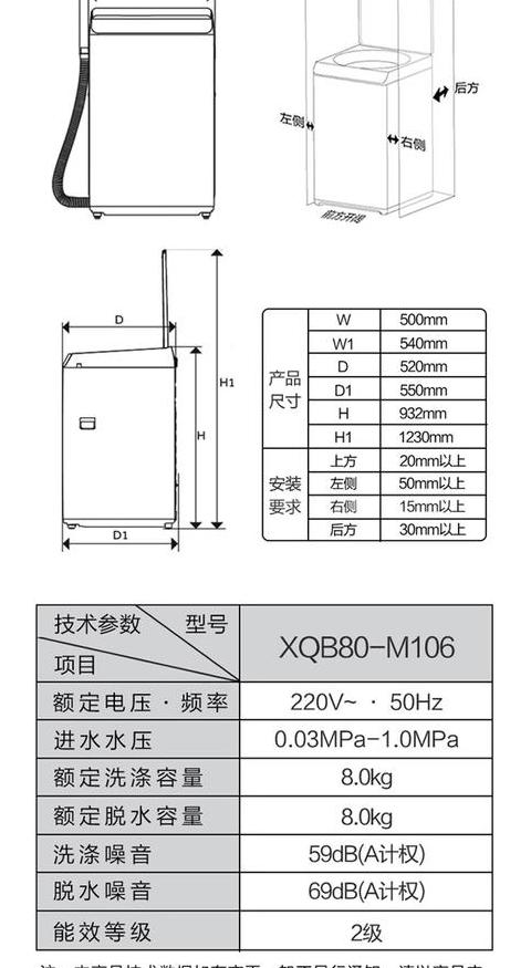 10公斤洗衣机用水量解析