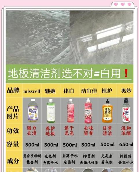 地坪漆清洁方法全解析：油污、旧涂层处理技巧