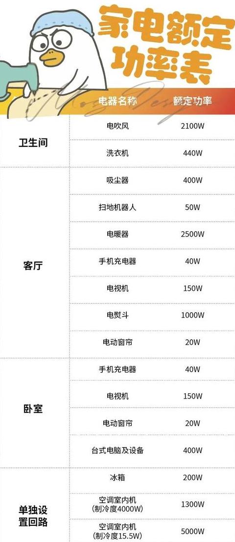 4平方电线价格一览及选购指南