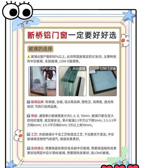 门窗专业术语