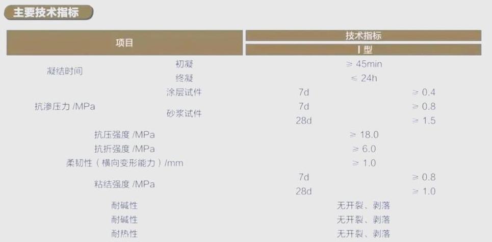 聚合物水泥砂浆防水胶乳配置与施工指南