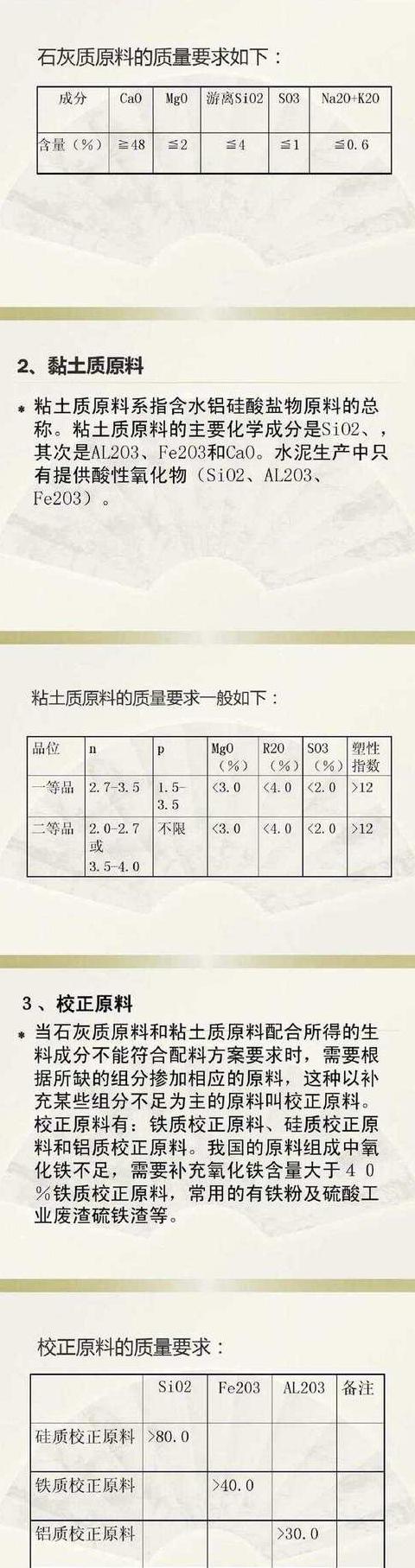 水泥企业质量管理规程新版