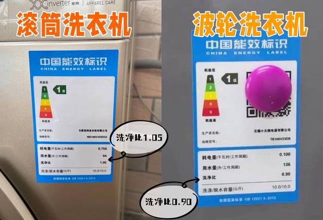 洗衣机容量揭秘：干衣还是湿衣？