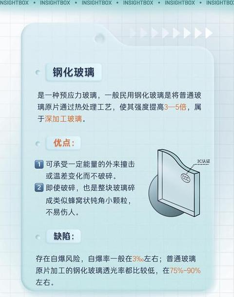 防紫外线玻璃的奥秘与优势解读