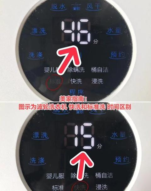 洗衣机漂洗+脱水功能解析