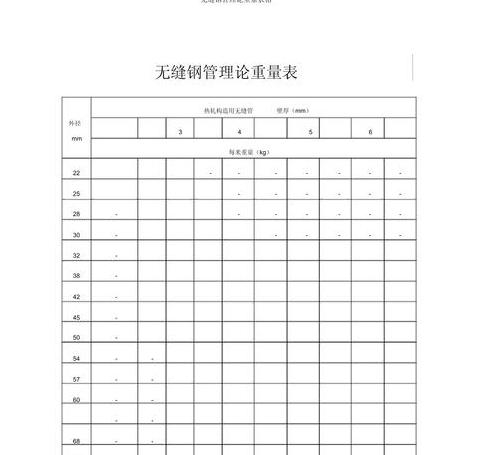 无缝钢管规格重量对照表及计算公式