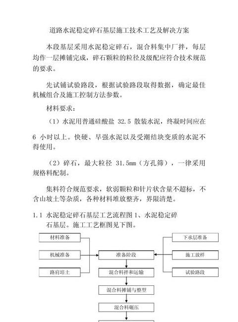 路面水稳层材料解析：水泥稳定碎石与沙砾对比
