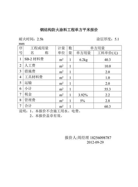 防火涂料价格解析：了解成本与性能