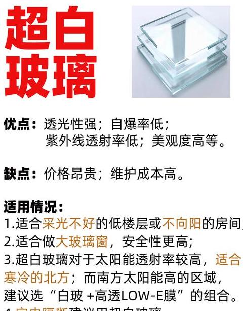 单层与双层建筑玻璃对比解析