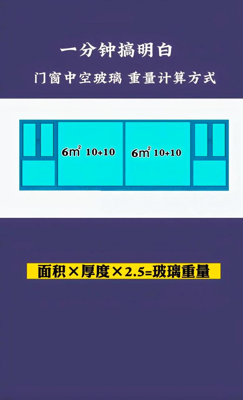 双层中空玻璃厚度标准解析