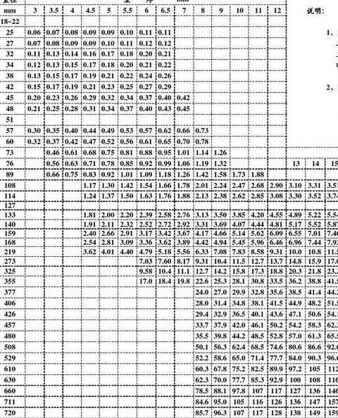 广西国柱实业：球墨铸铁管全系列供应，满足各类工程需求