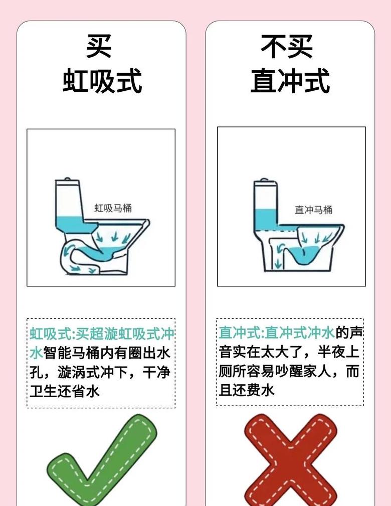 智能马桶故障排查与解决攻略