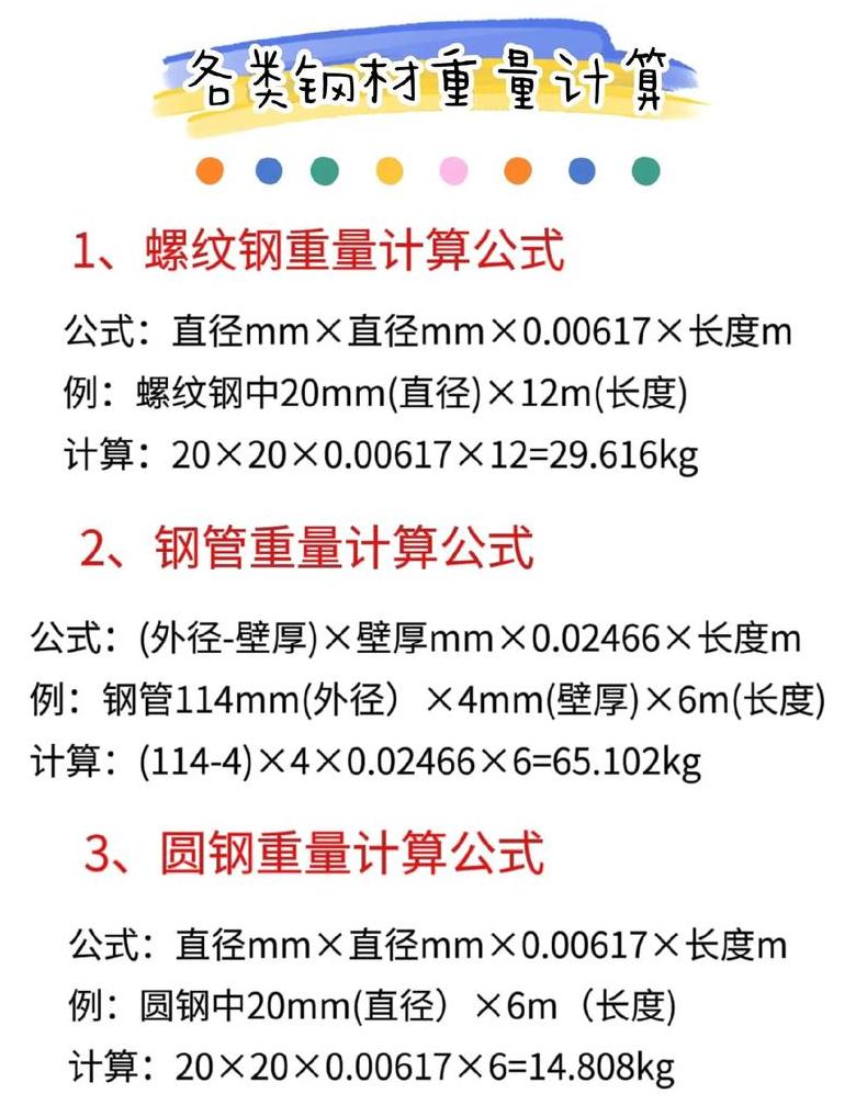 钢材重量计算方法解析