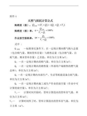 瓷砖损耗率计算与用量估算指南