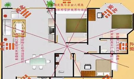 自建房门窗风水禁忌